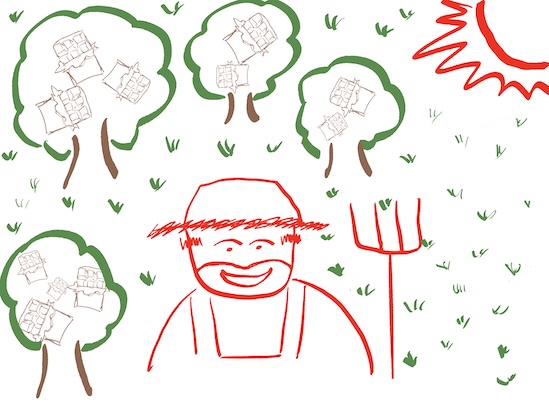 Chocoa Conference 2026